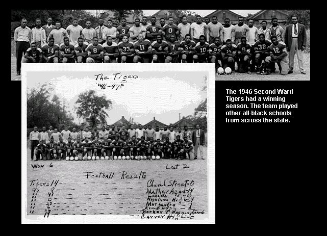 1946 Second Ward Tigers 1946 Second Ward Tigers