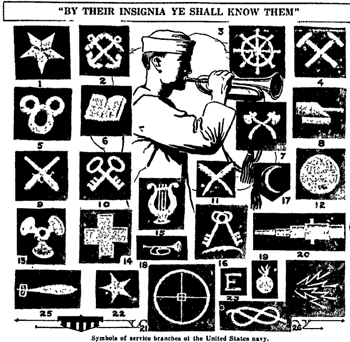 Insignia, World War I