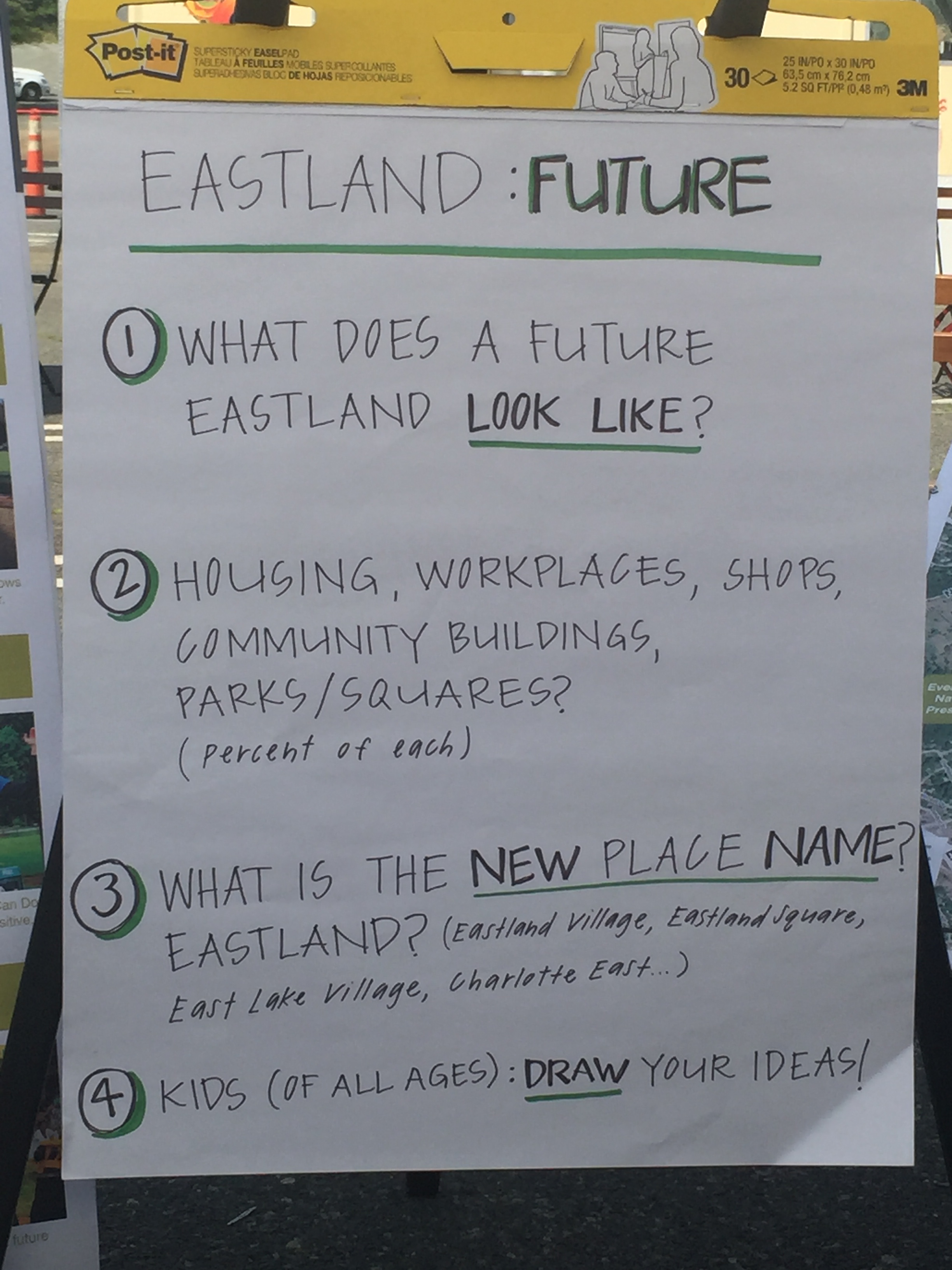 Eastland Future - Questions