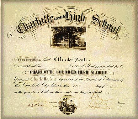 1920s Diploma