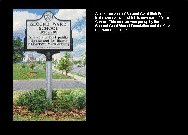 Site Marker Today Site Marker Today