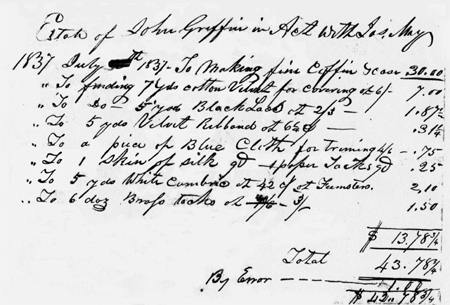 1837 Funeral Expenses