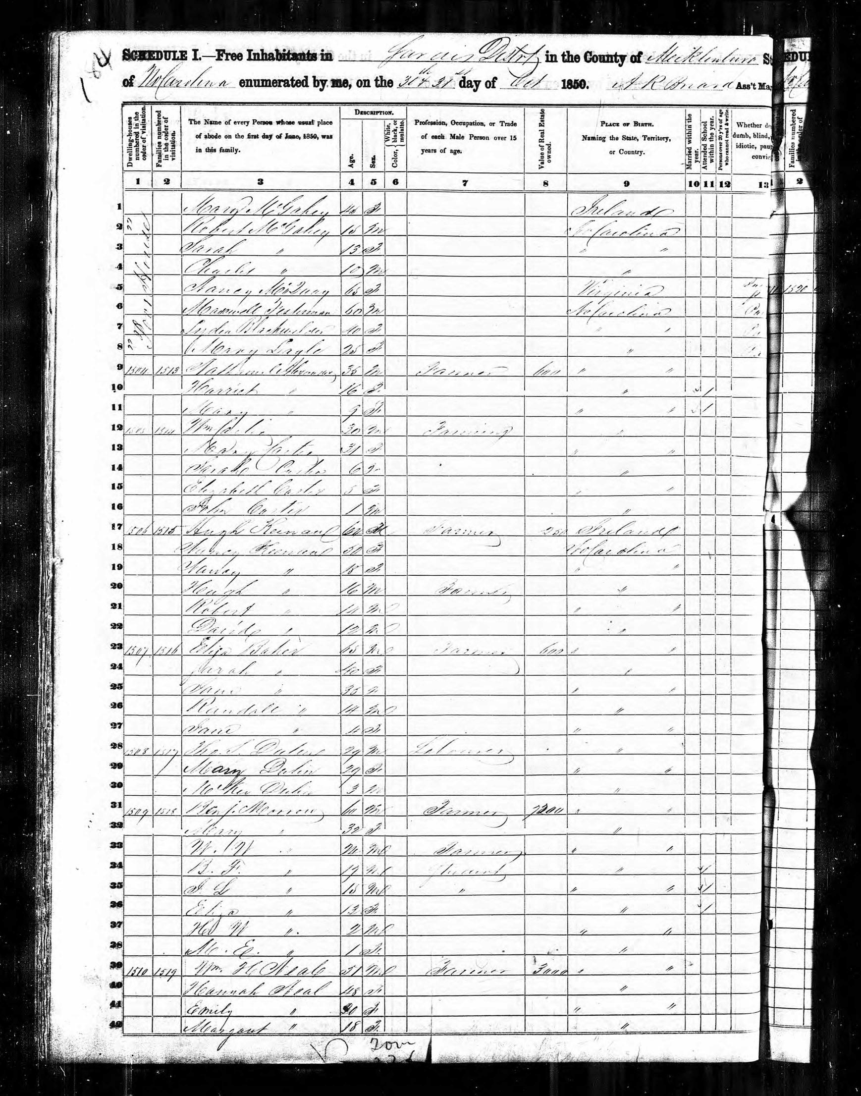 1850 Census, showing Poor House in Mecklenburg County